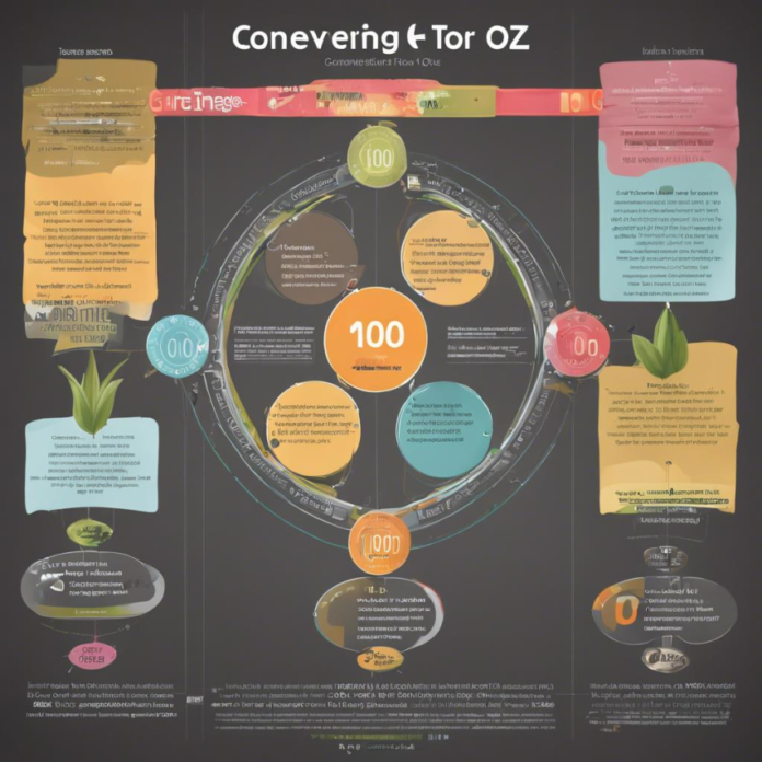 Converting 100g to oz: A Quick and Handy Guide