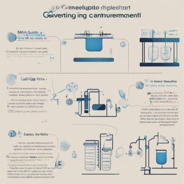 Converting ml to Gallons: A Simple Guide for Easy Measurement
